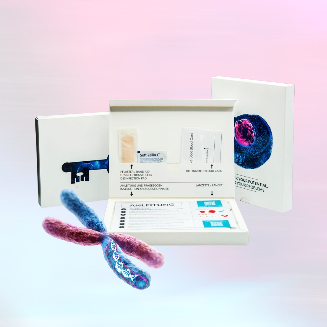 Epigenetik | Stress Monitor Panel